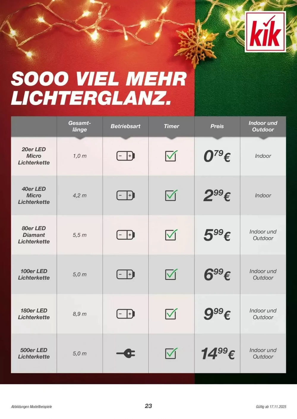 kik prospekt november 17 22 23