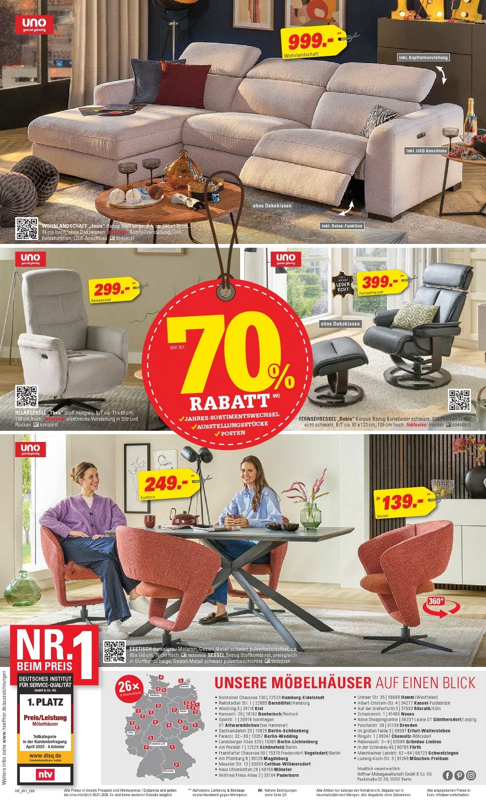 hoffner prospekt januar 8