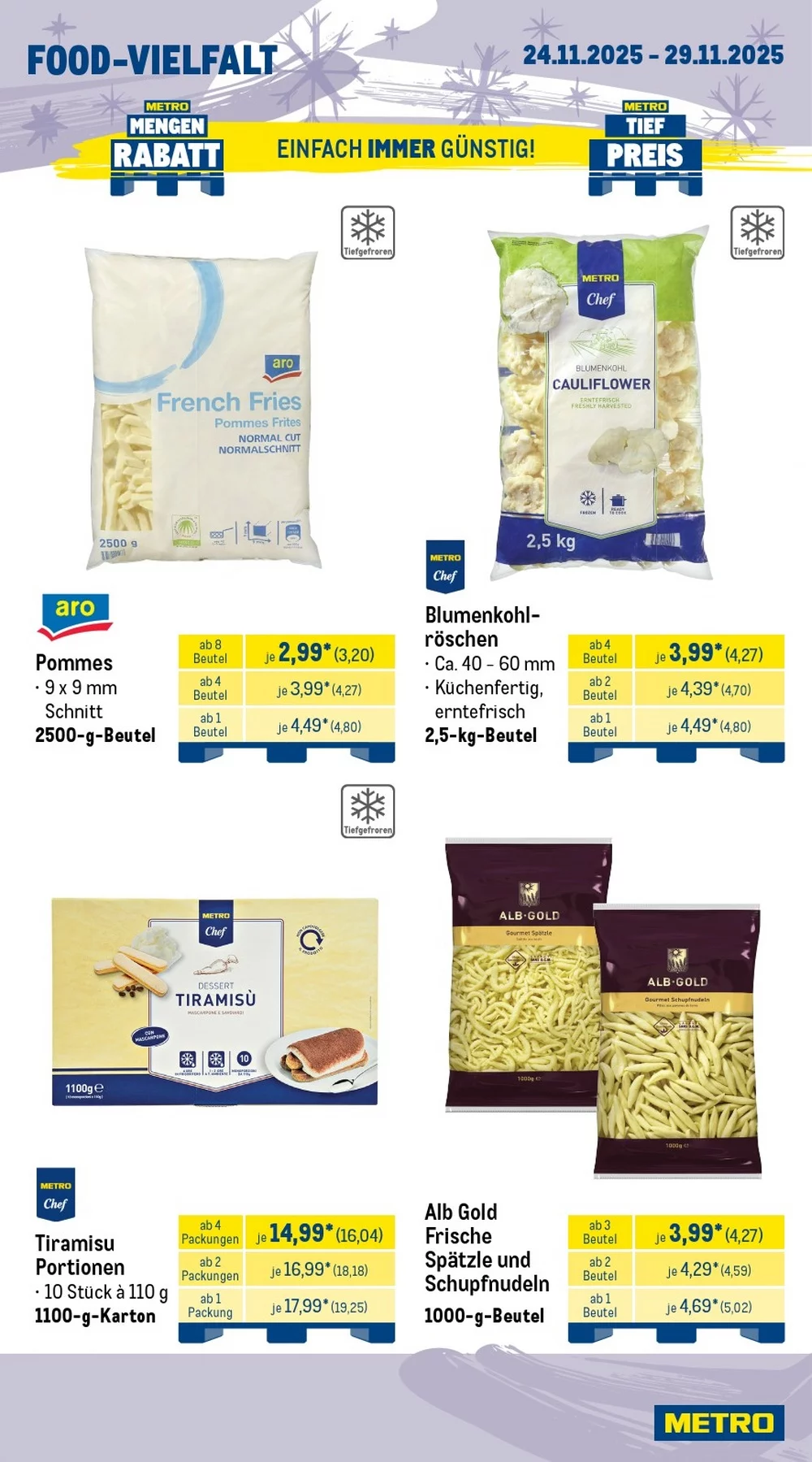 metro gastro prospekt november 24 29 14