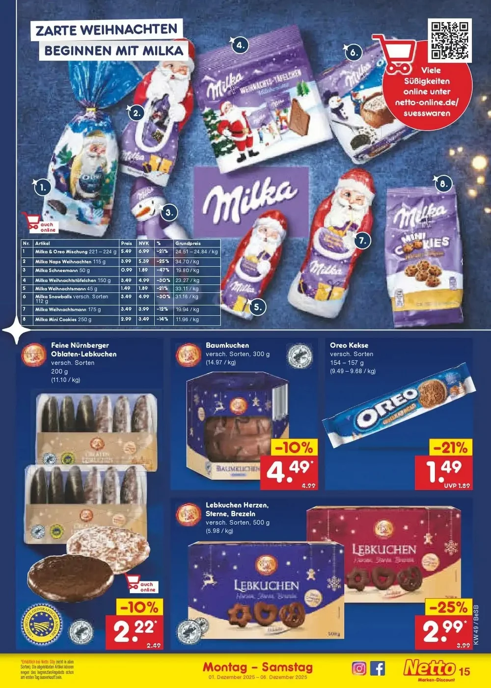 netto marken prospekt dezembere 1 6 15