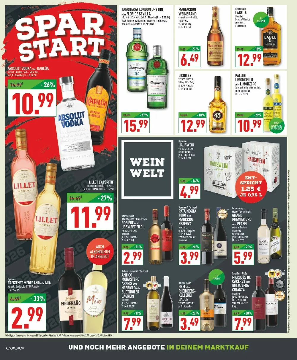 Marktkauf prospekt januar 19 24 14