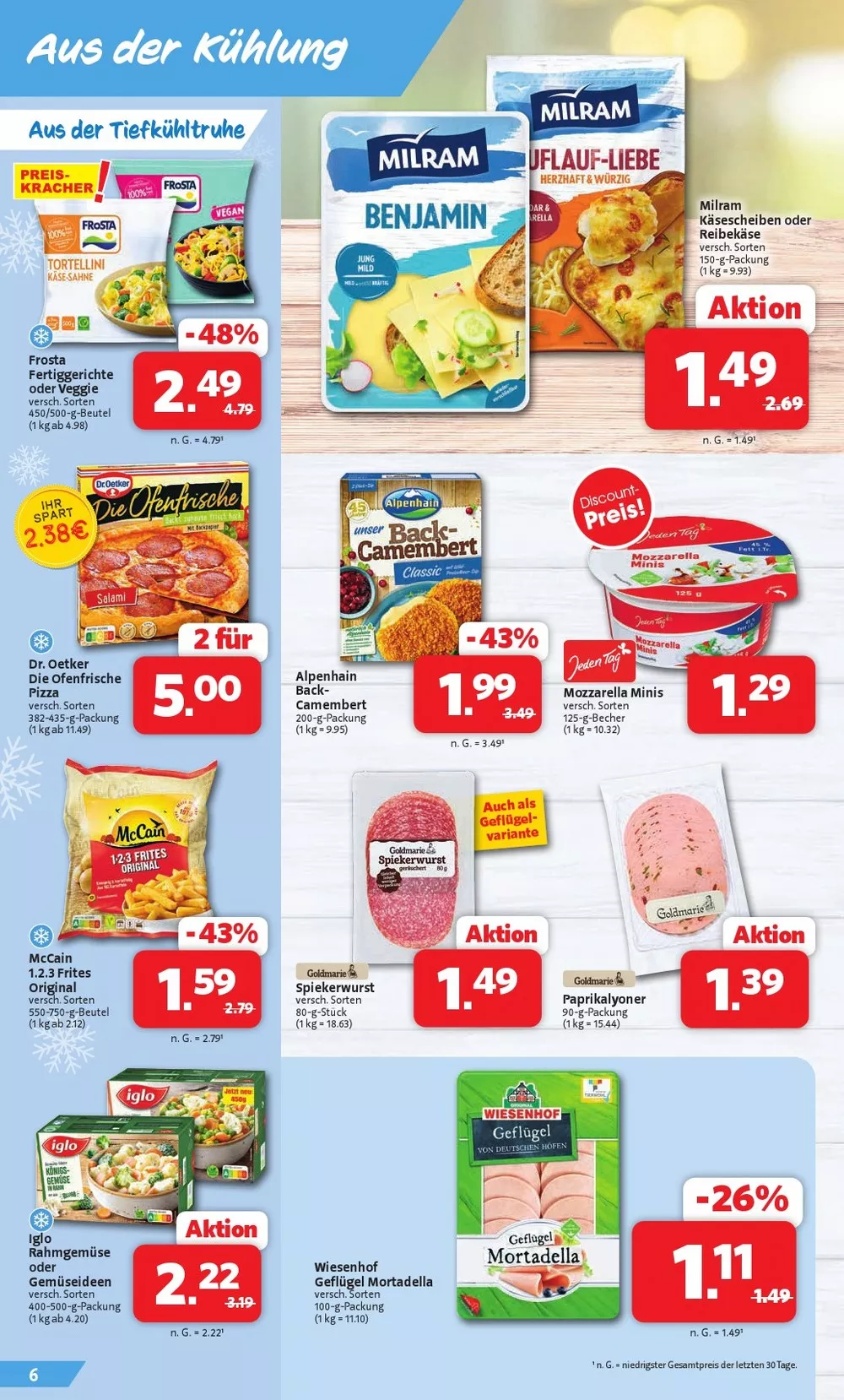 markant prospekt januar 19 24 6