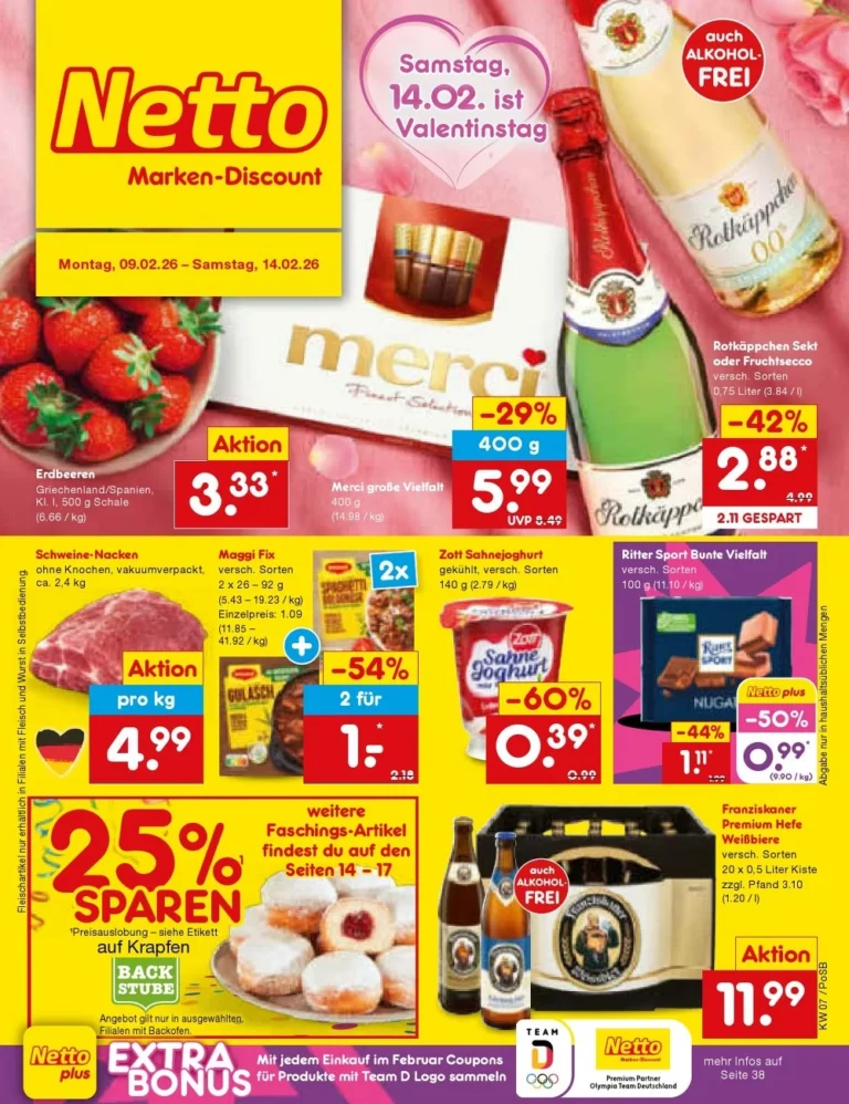 netto marken prospek kw-