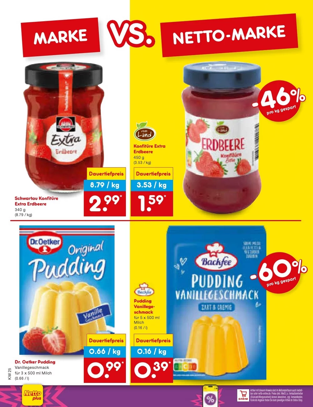 netto marken prospekt juni 15 20 58