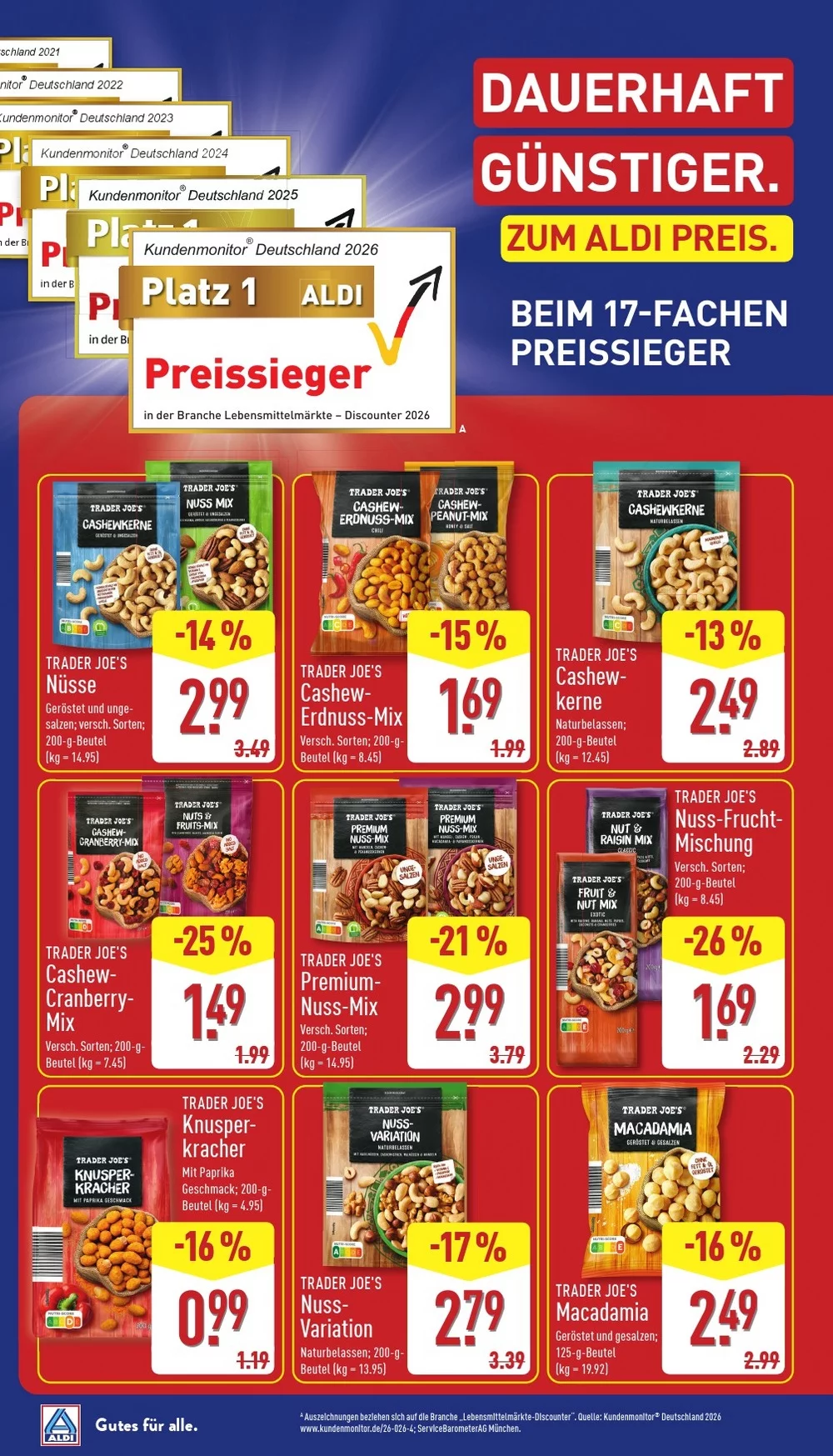 aldi nord prospekt 19 24 10