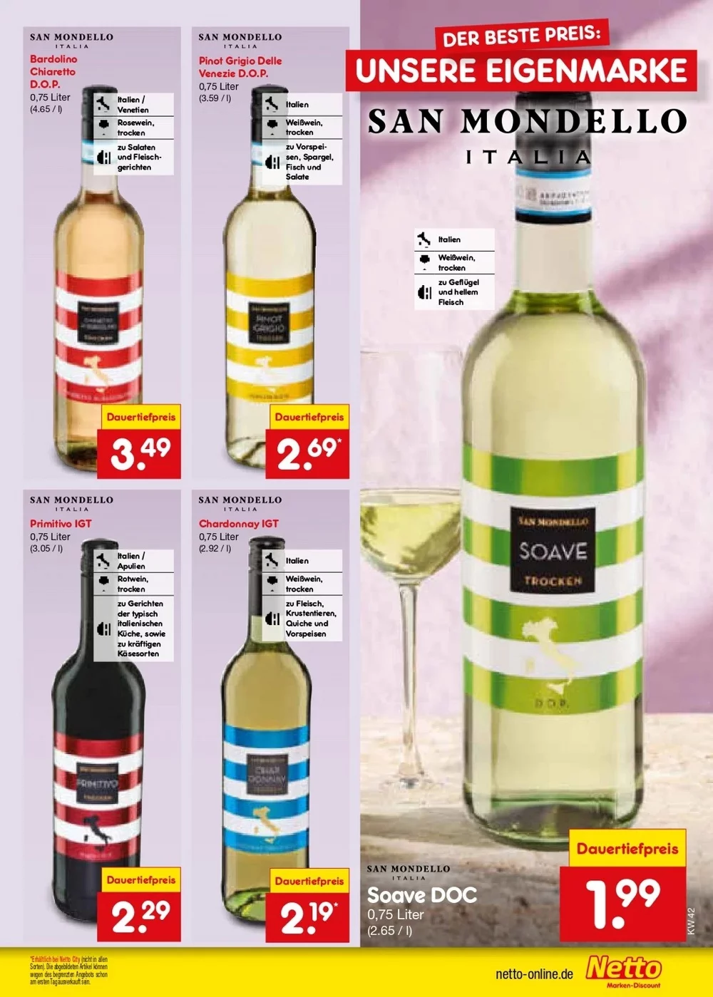 netto marken prospekt oktober 12 17 27